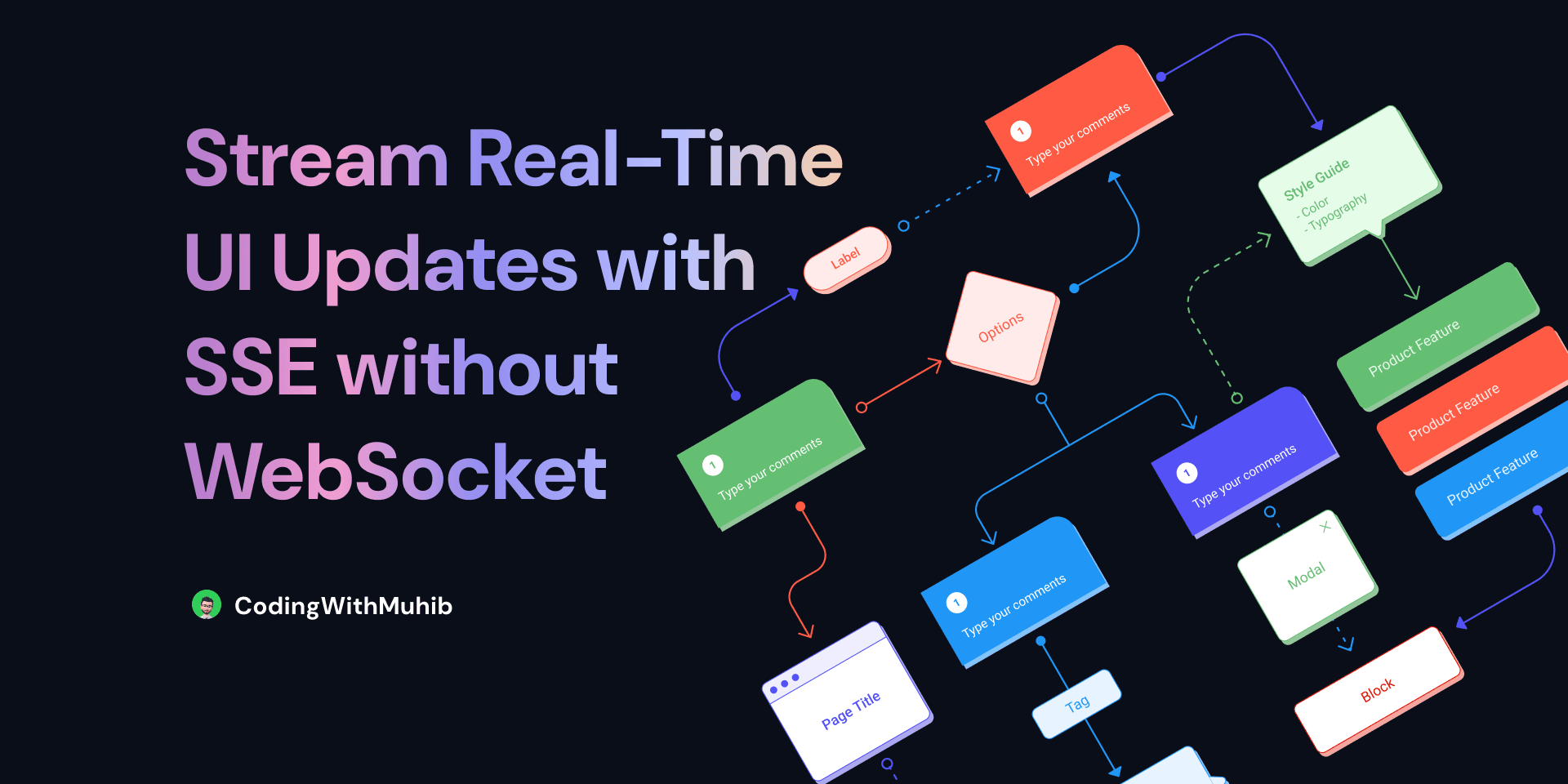 Real-Time UI Updates with SSE: Simpler Than WebSockets
